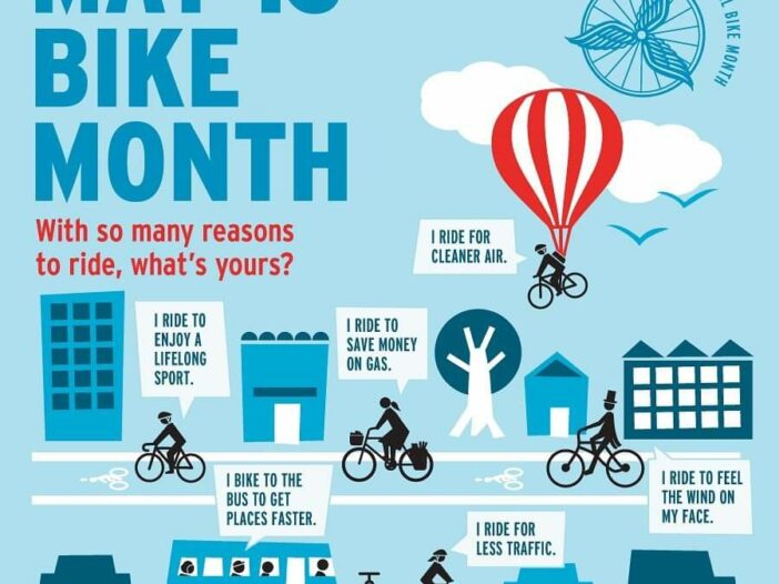 May is Bike Month poster, illustration and text